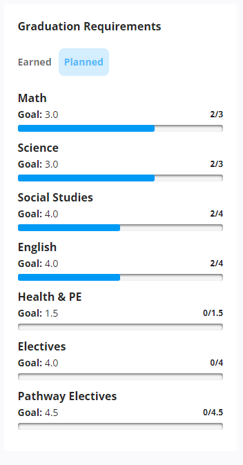planofstudy10.png